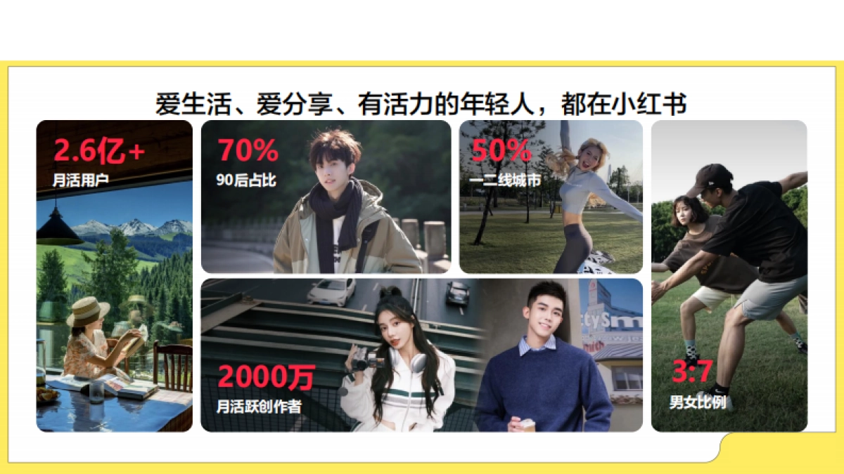 2024小红书新式茶饮行业营销通案_第4页