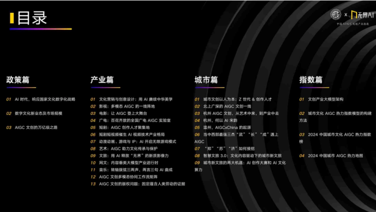 AIGC&无界AI：2024中国AIGC文创产业指数_第2页
