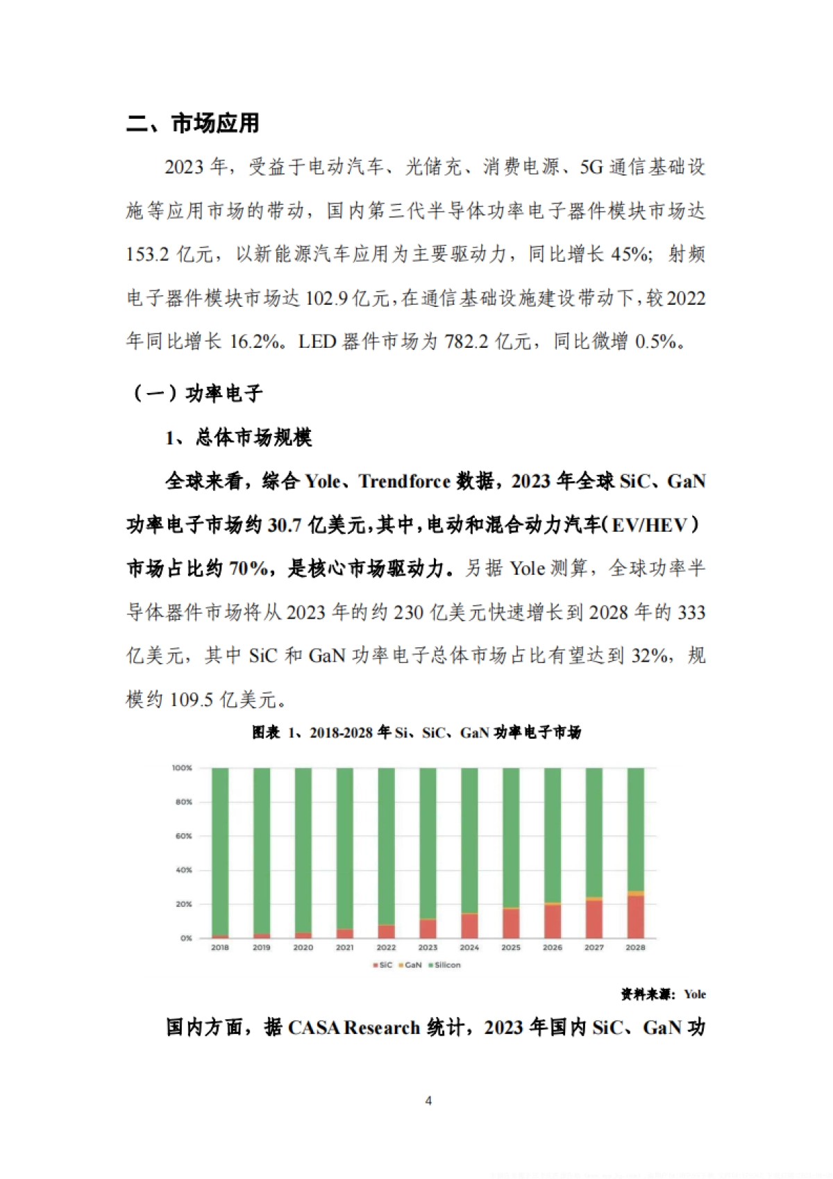 CASA：第三代半导体产业发展报告_第10页