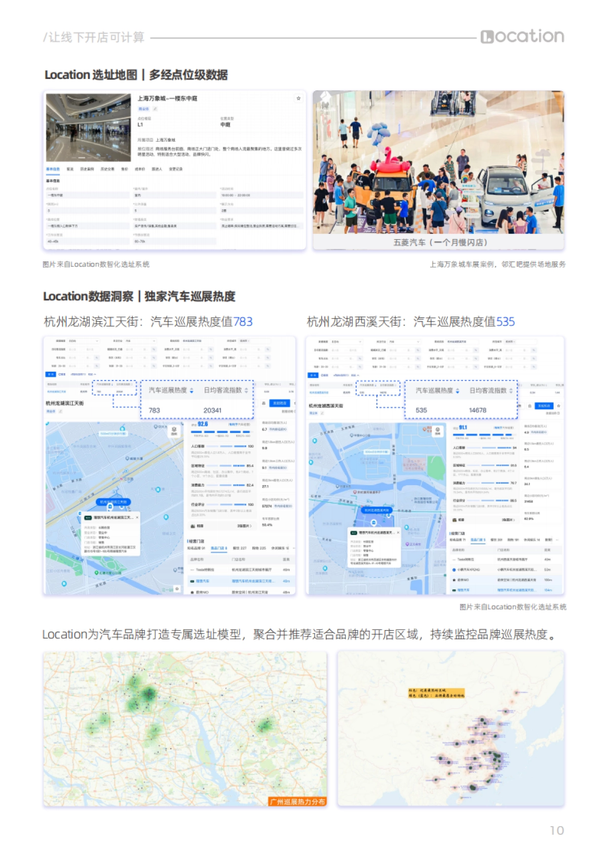 Location：2024年汽车线下渠道选址洞察报告——汽车商场开店影响因素篇_第10页