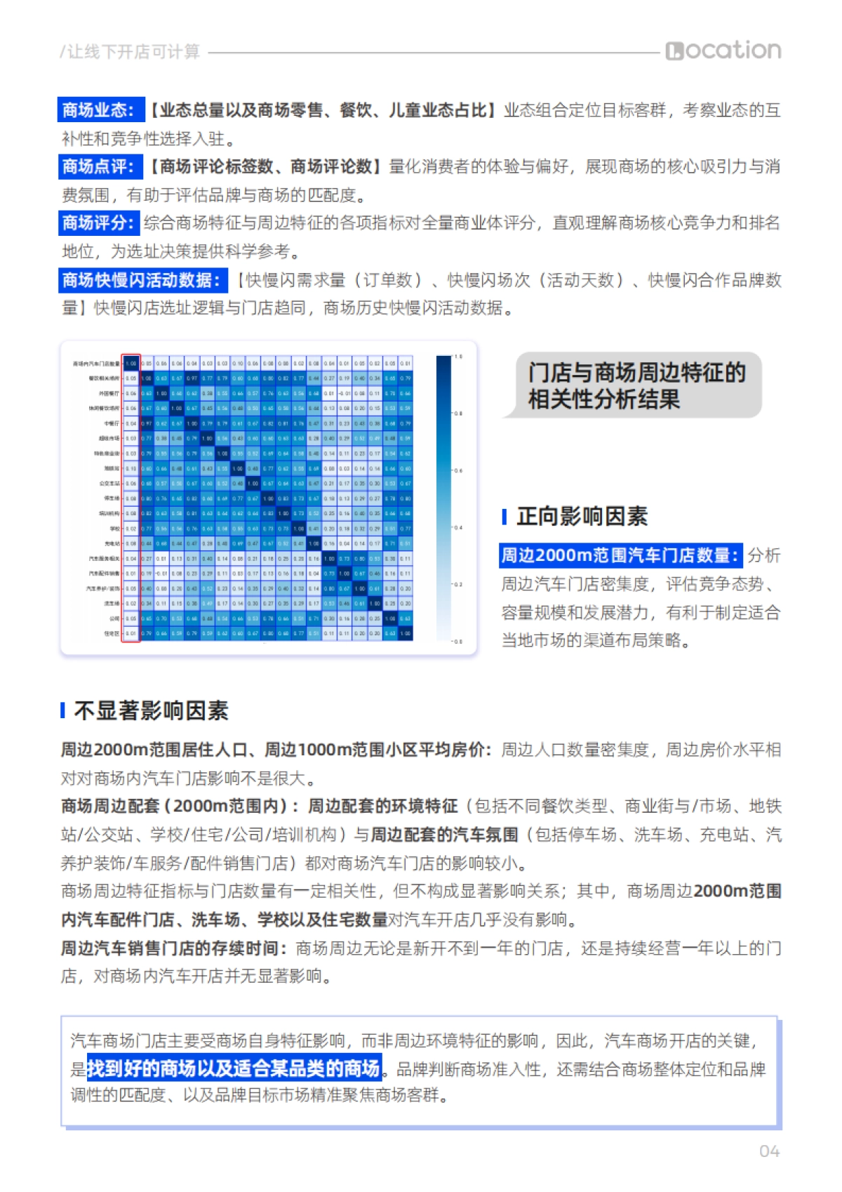 Location：2024年汽车线下渠道选址洞察报告——汽车商场开店影响因素篇_第5页
