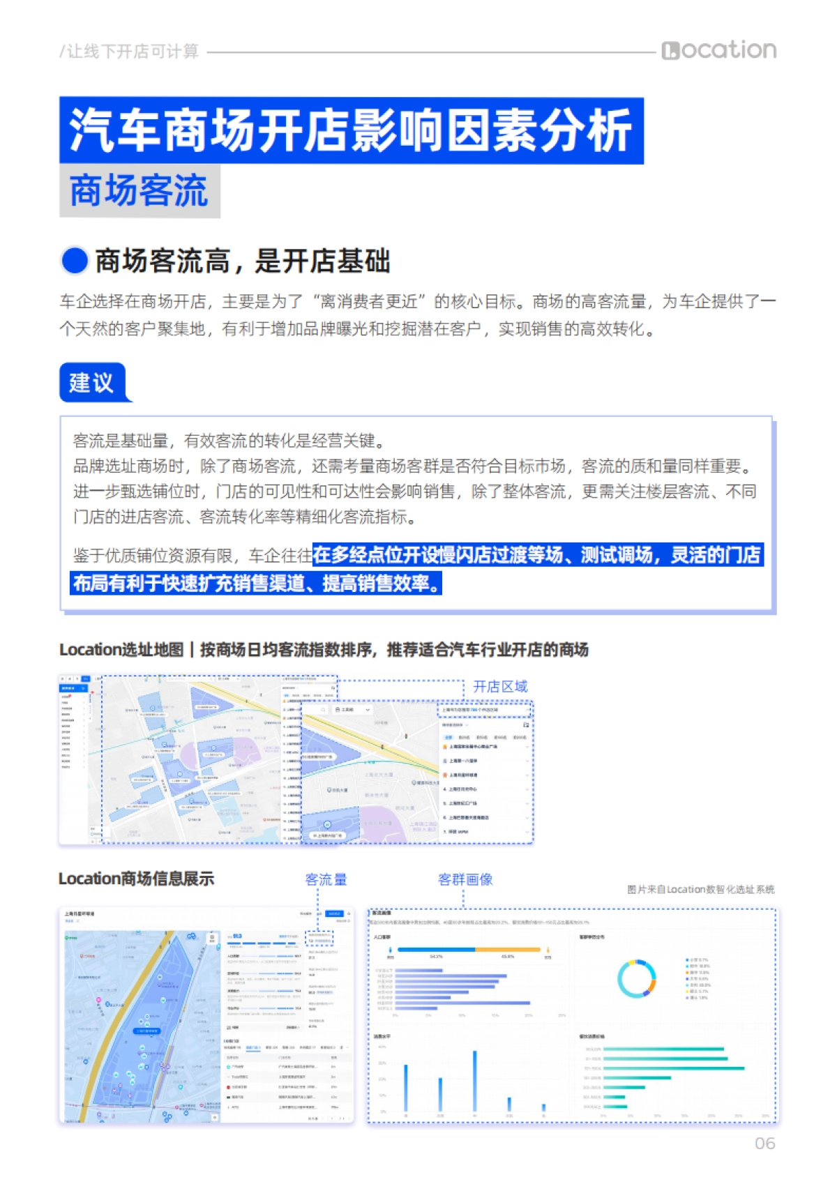 Location：2024年汽车线下渠道选址洞察报告——汽车商场开店影响因素篇_第6页