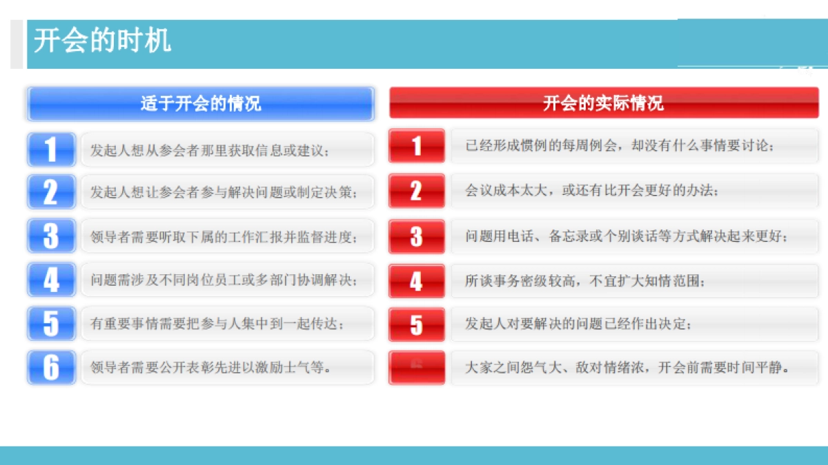 OD总监教你如何做组织干预高效会议秘诀_第10页