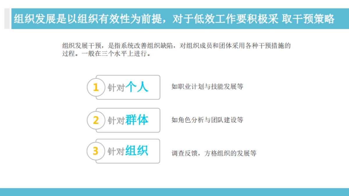 OD总监教你如何做组织干预高效会议秘诀_第3页
