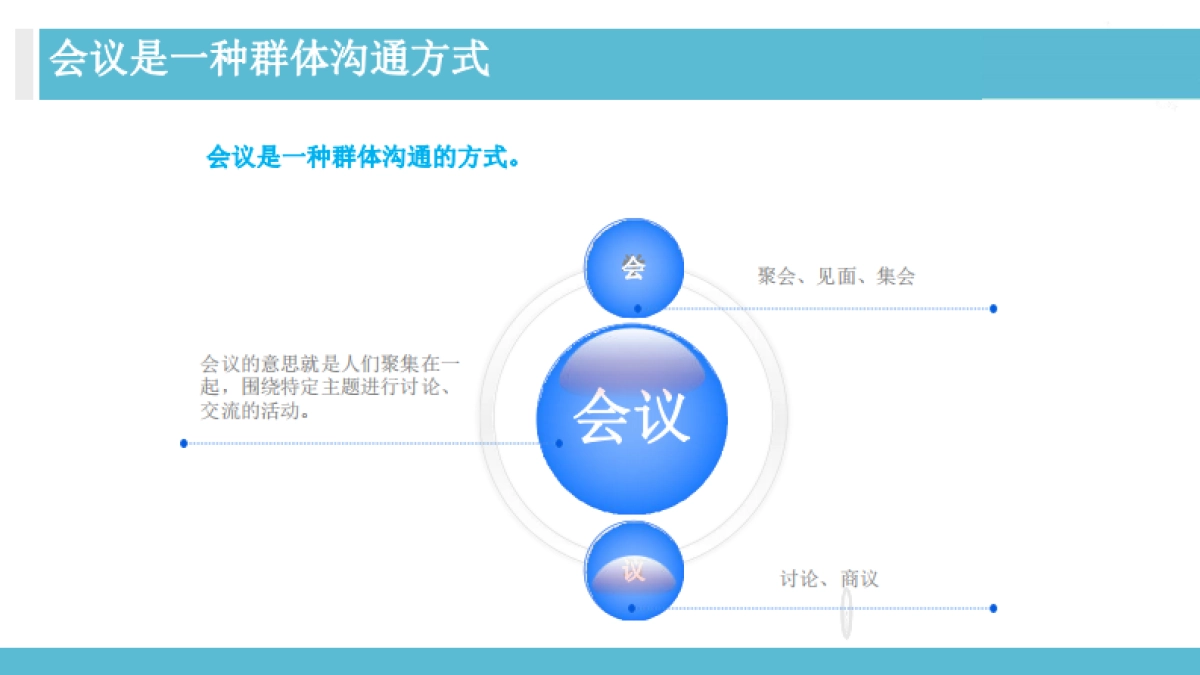 OD总监教你如何做组织干预高效会议秘诀_第4页