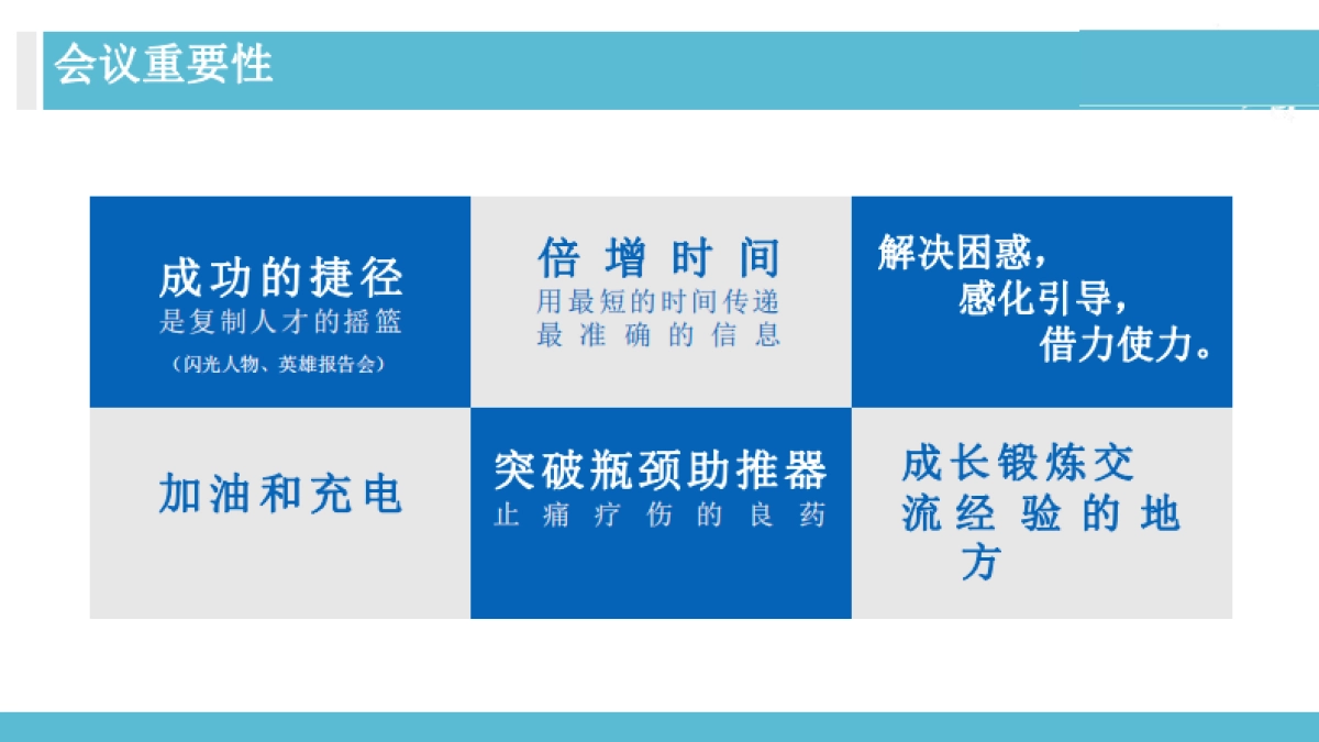 OD总监教你如何做组织干预高效会议秘诀_第9页