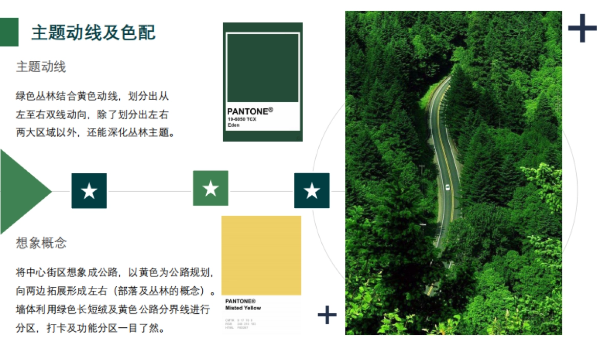 SCPG x Jungle Clan 丛林部落-S1 Concept Pure_第5页