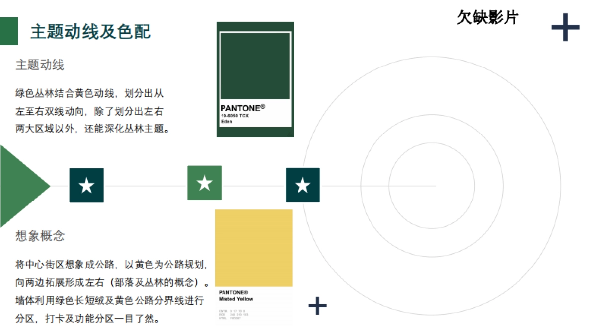 SCPG x Jungle Clan 丛林部落-S1 Concept Pure_第6页