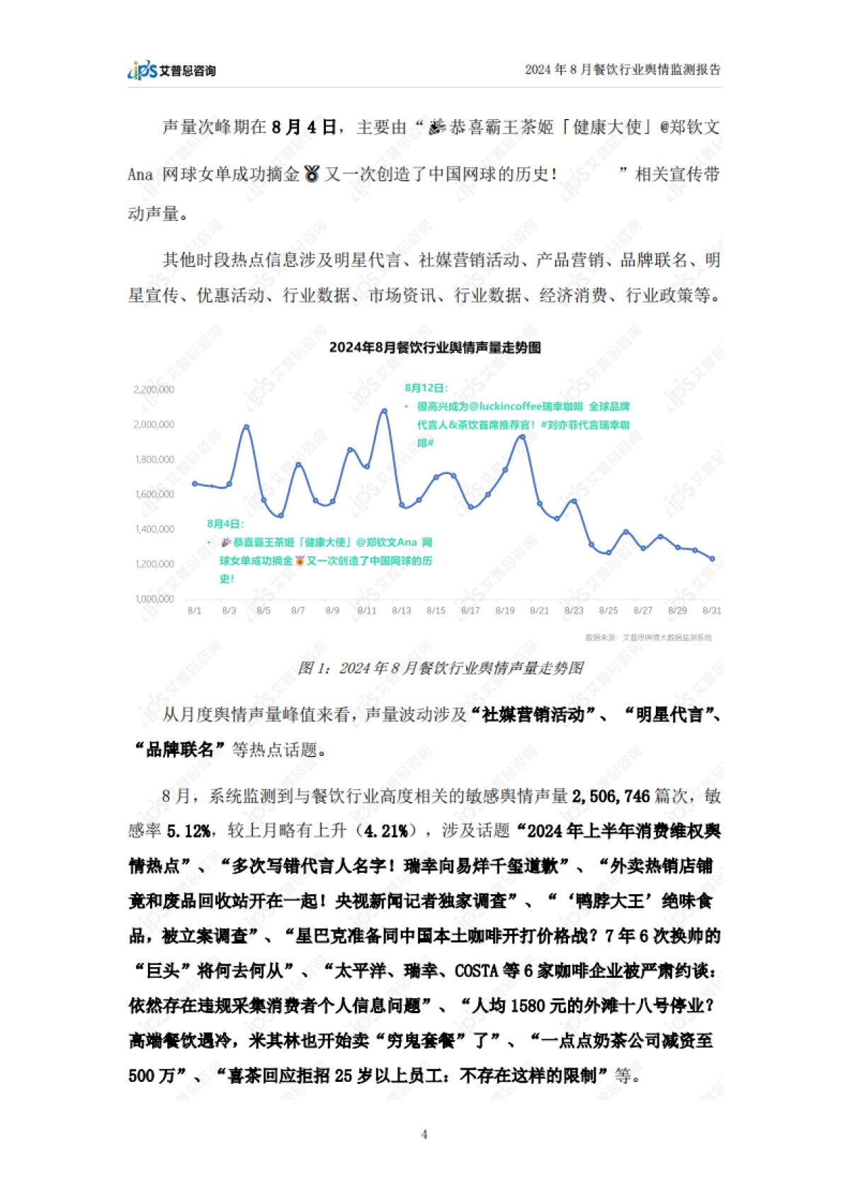 艾普思：2024年8月餐饮行业舆情监测报告_第6页