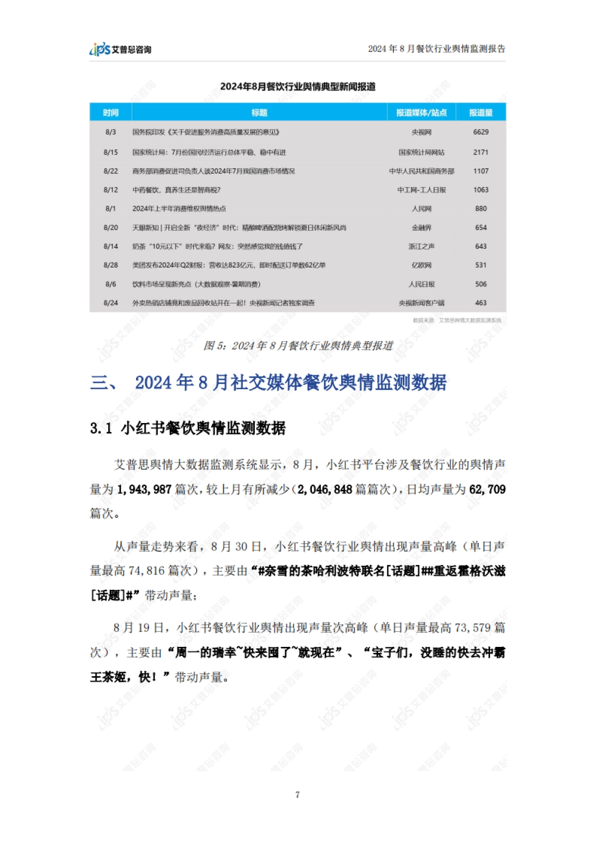 艾普思：2024年8月餐饮行业舆情监测报告_第9页