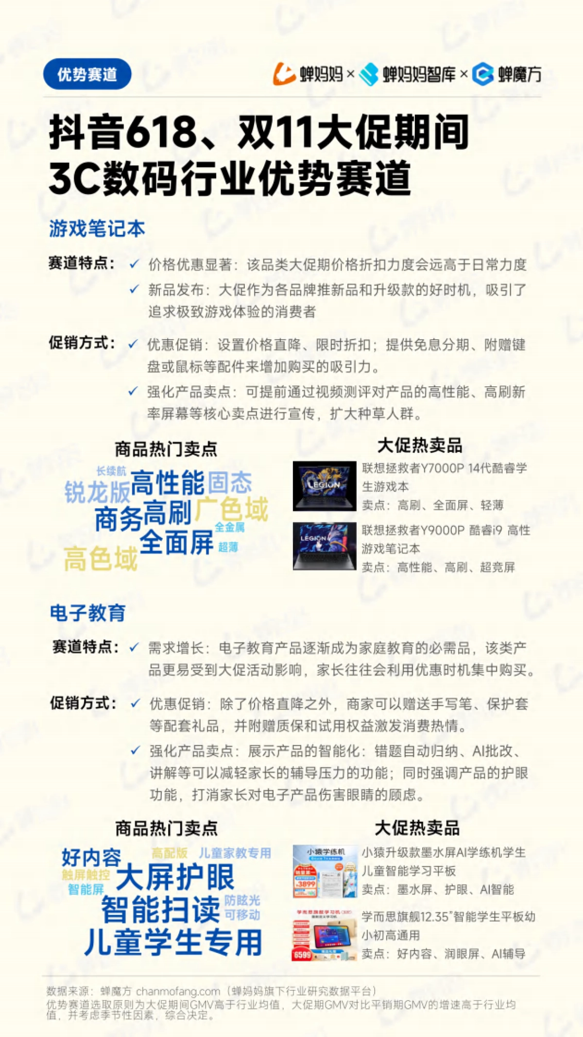 蝉妈妈：2024年抖音电商双十一备战攻略汇总_第10页