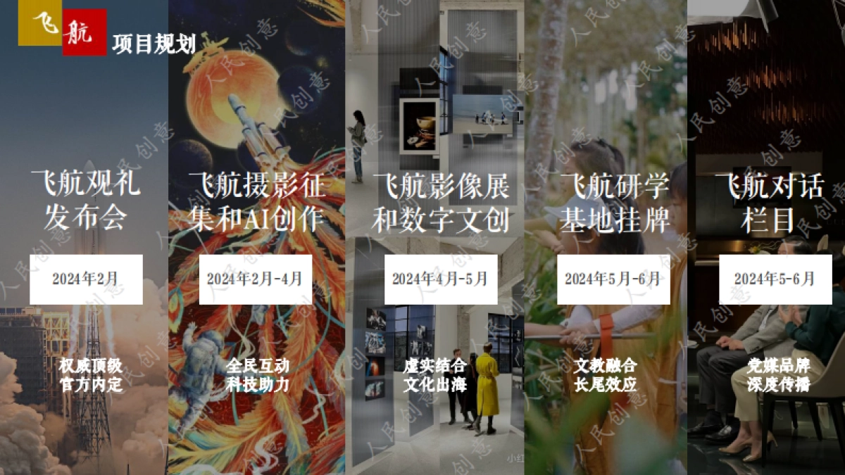 当飞天遇见航天项目-合作方案_第9页