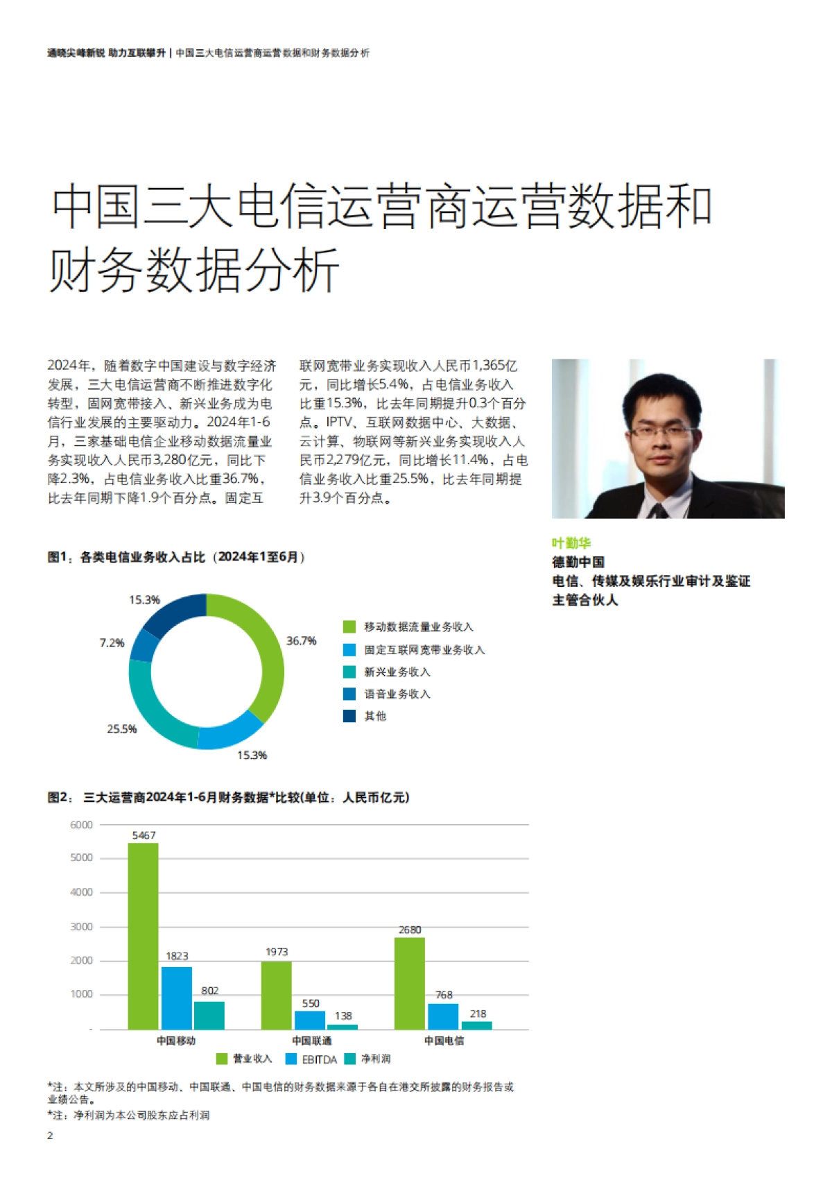 德勤：电信行业洞察：通晓尖峰新锐 助力互联攀升_第4页
