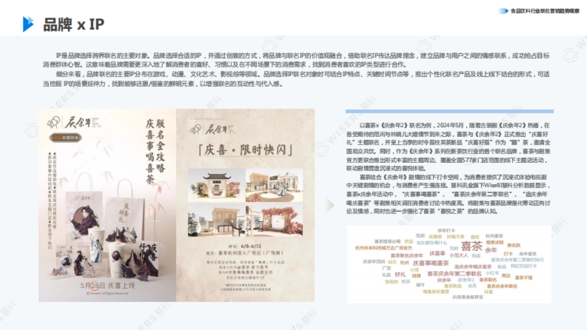 慧科讯业2024如何打动年轻人带动销售转化-食品饮料行业联名营销趋势观察报告17页_第5页