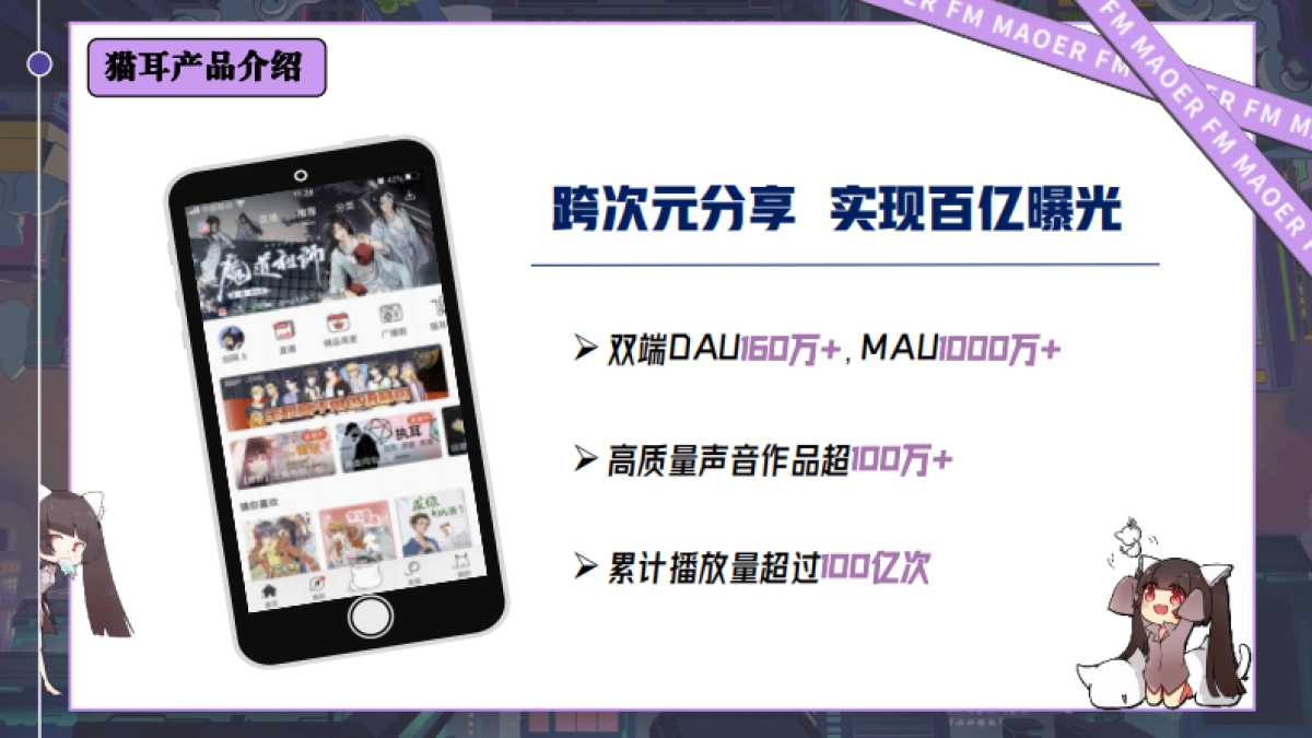 猫耳FM品牌介绍_第10页