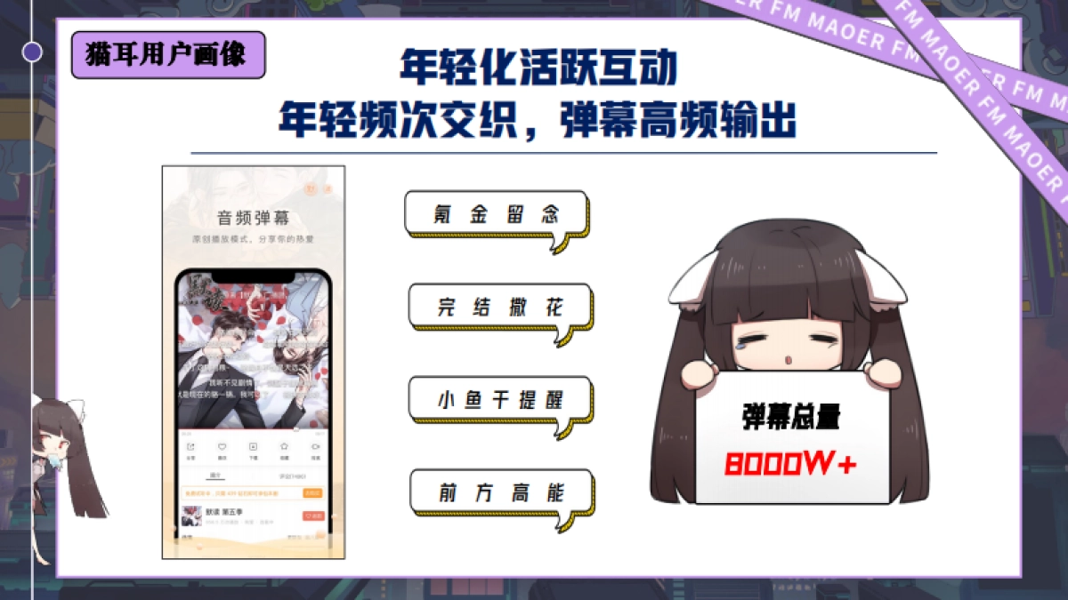 猫耳FM品牌介绍_第9页