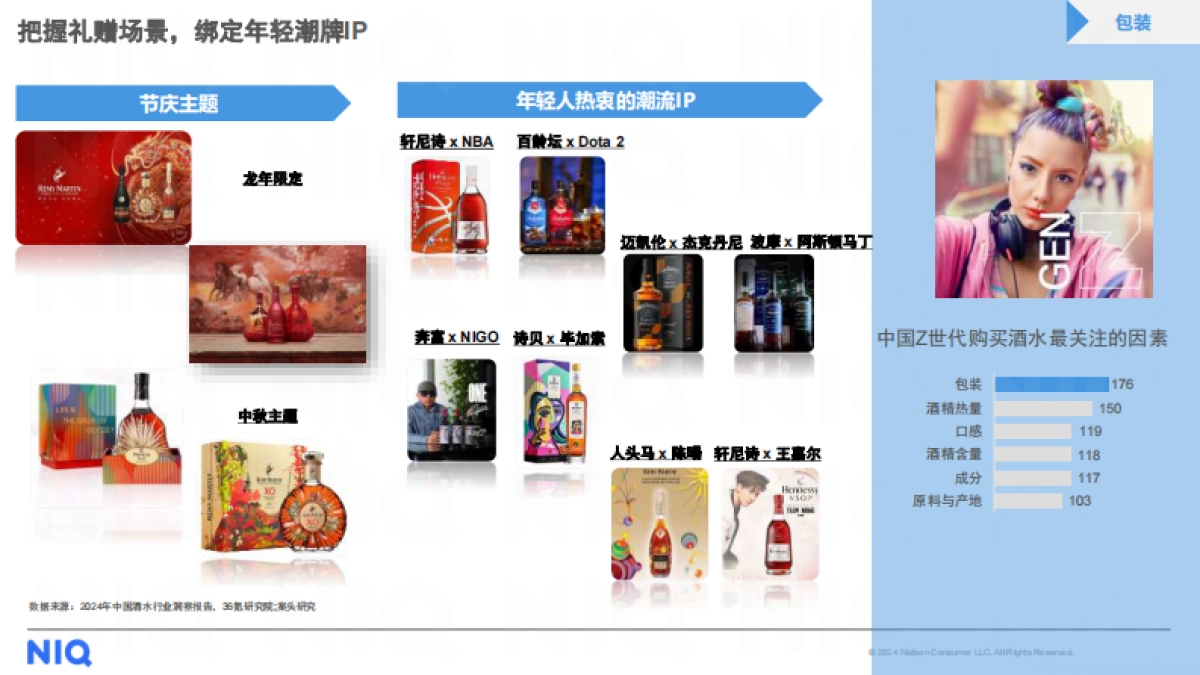 尼尔森：24年上半年酒类零售全渠道行业趋势分享报告_第10页