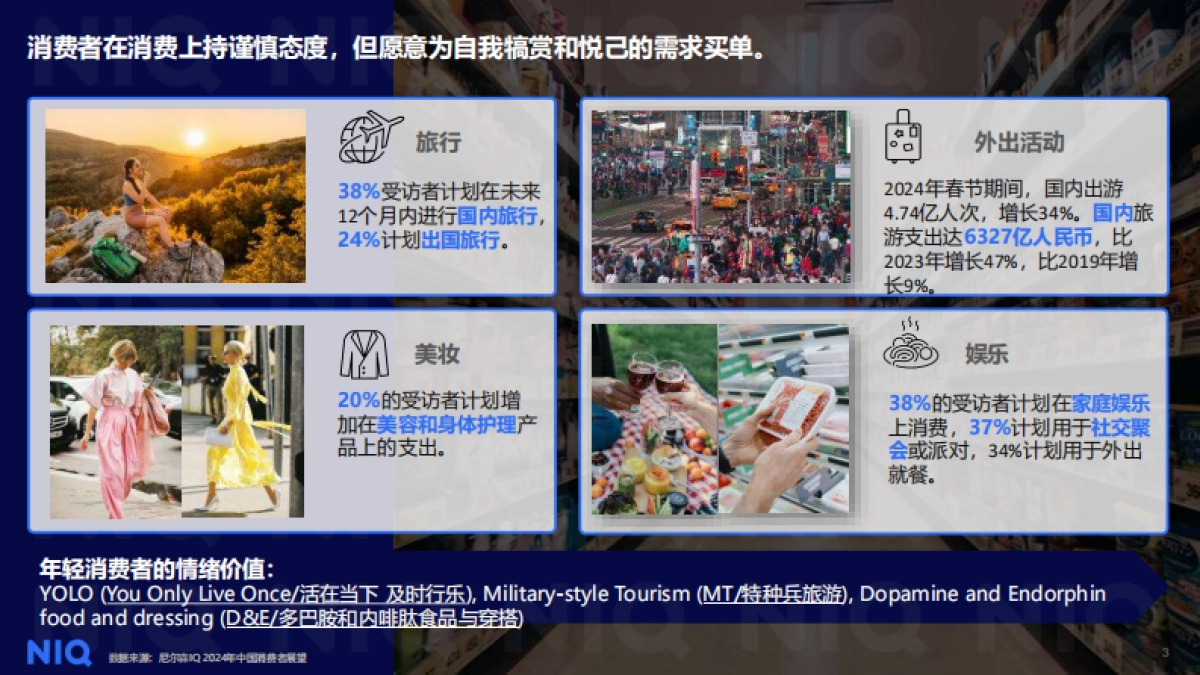 尼尔森：24年上半年酒类零售全渠道行业趋势分享报告_第3页