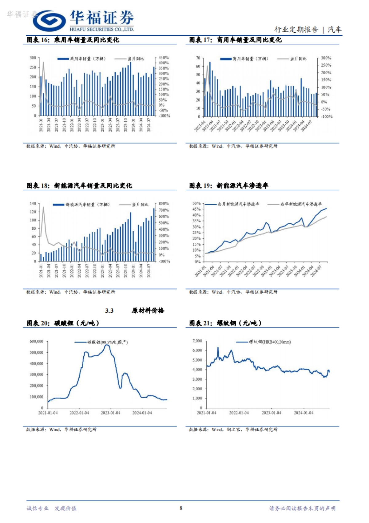 汽车：自动驾驶商业化落地加速_第8页