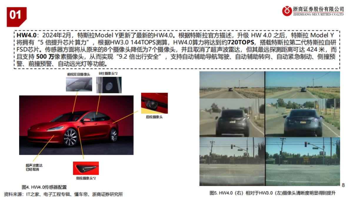 汽车行业-特斯拉：AI应用Robotaxi和人形机器人双轮驱动_第8页