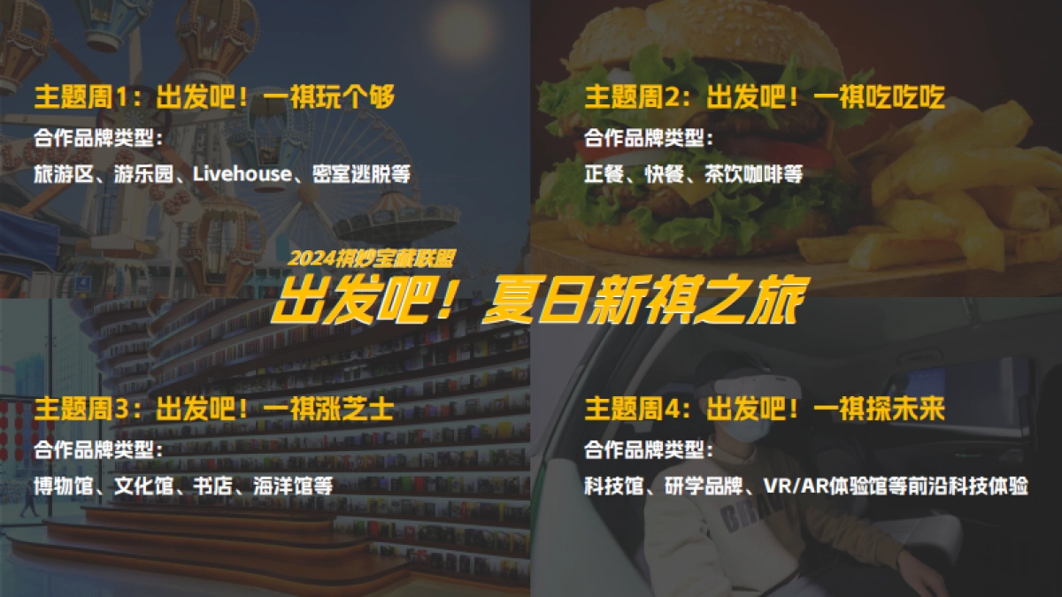 如祺出行2024祺妙宝藏联盟活动合作方案_第10页