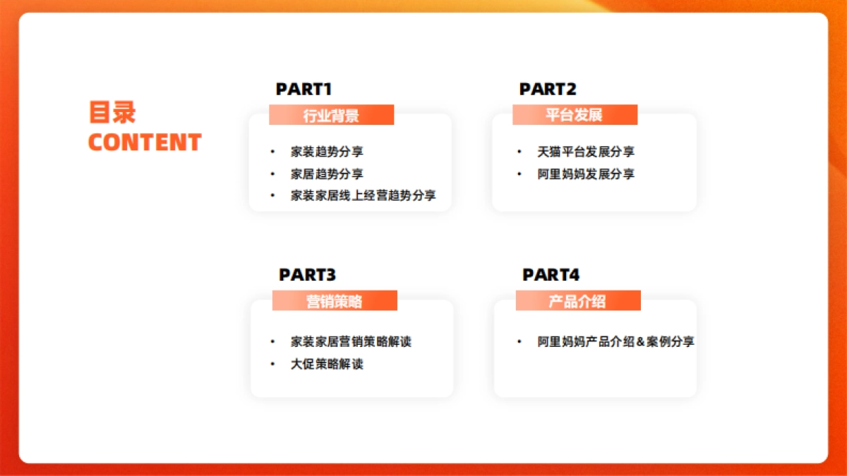 淘天集团:2024年家装家居行业营销解决方案_第2页