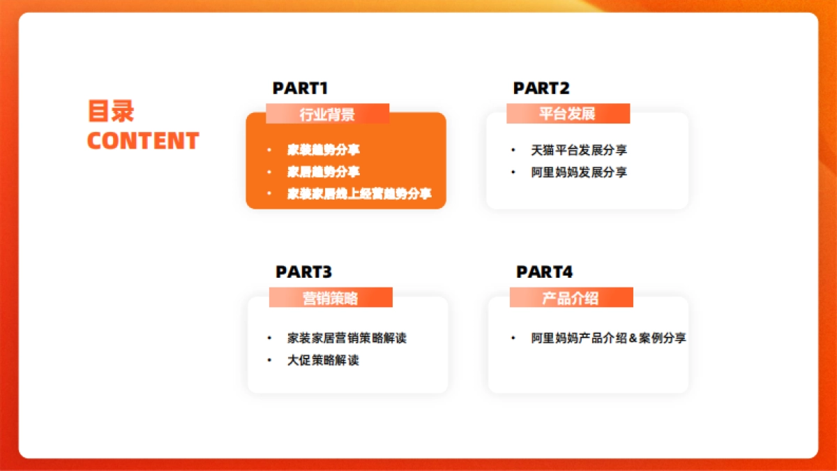 淘天集团:2024年家装家居行业营销解决方案_第3页