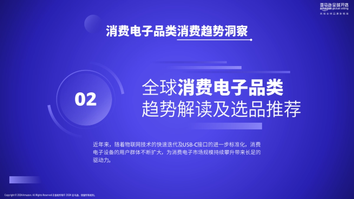 亚马逊：2024年亚马逊消费电子品类攻略手册_第6页