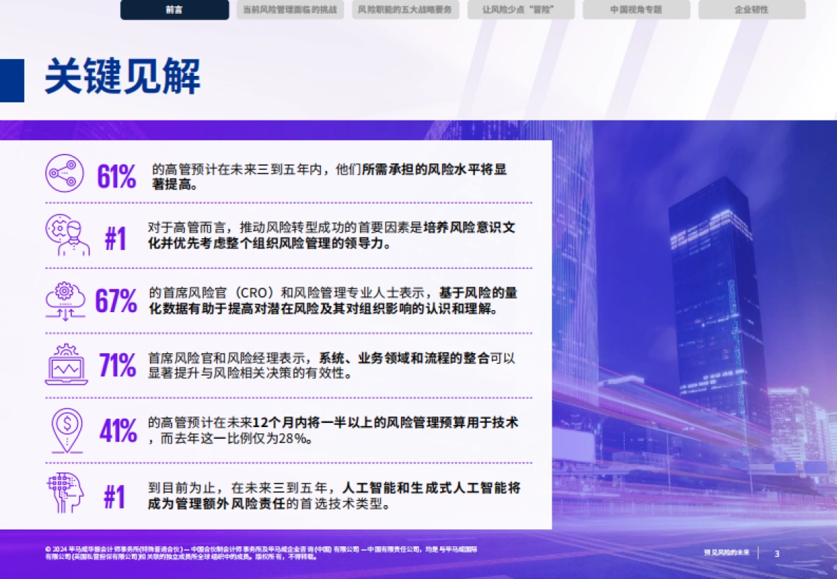 预见风险的未来_第3页