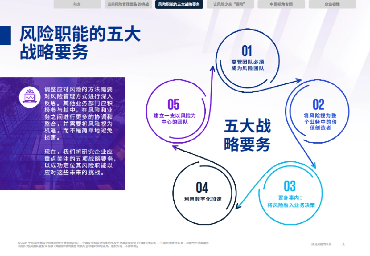预见风险的未来_第8页