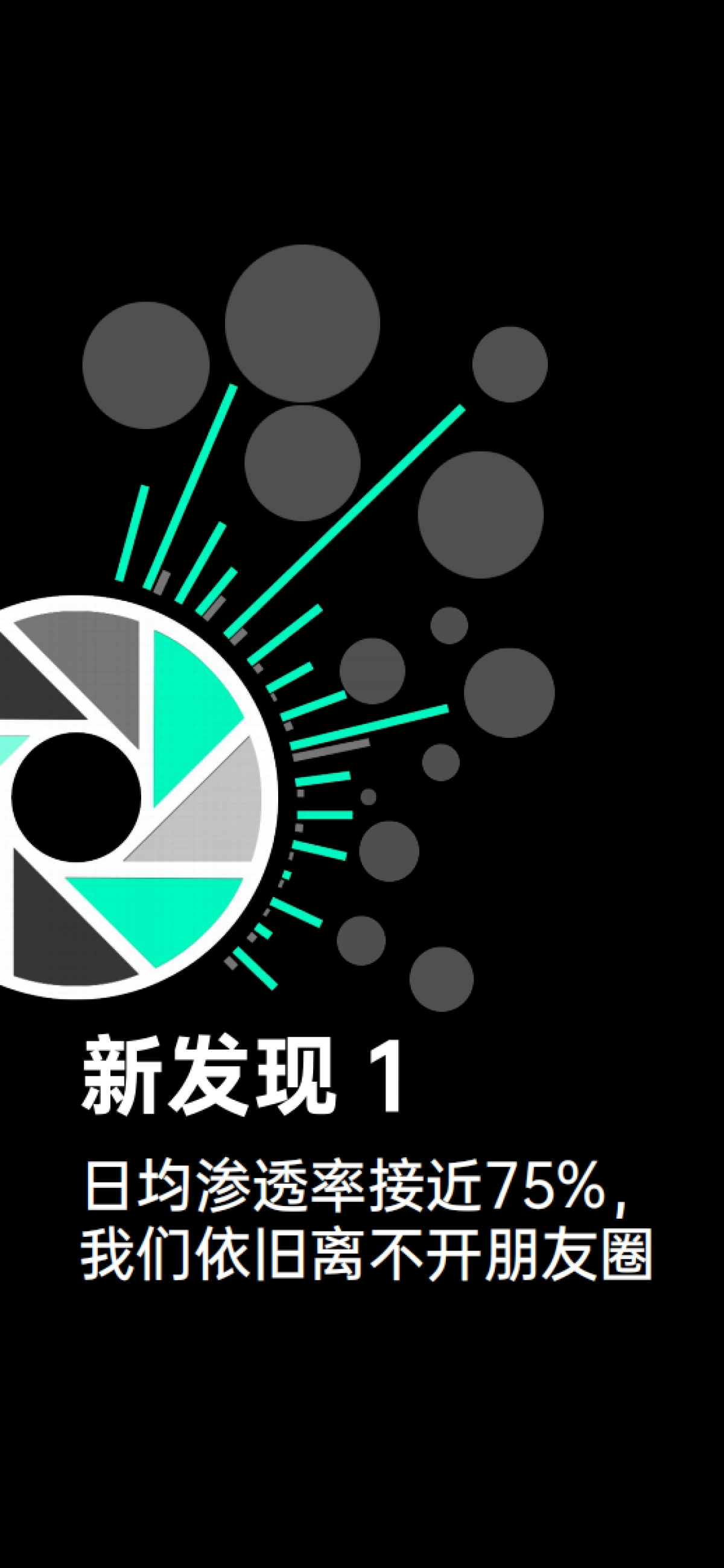 增长黑盒：2024微信朋友圈用户研究报告_第7页