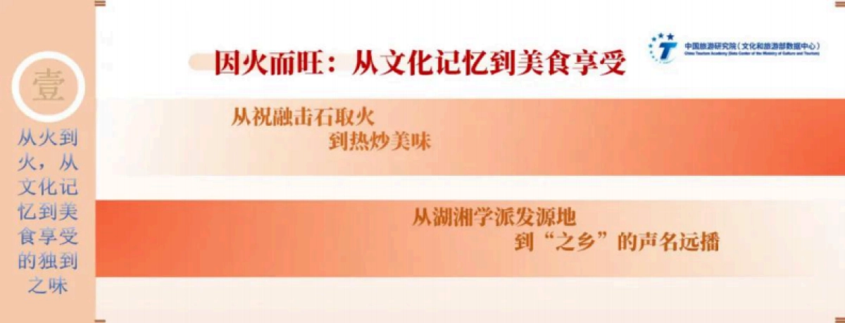 中国旅游研究院：2024年衡阳美食旅游现象报告_第4页