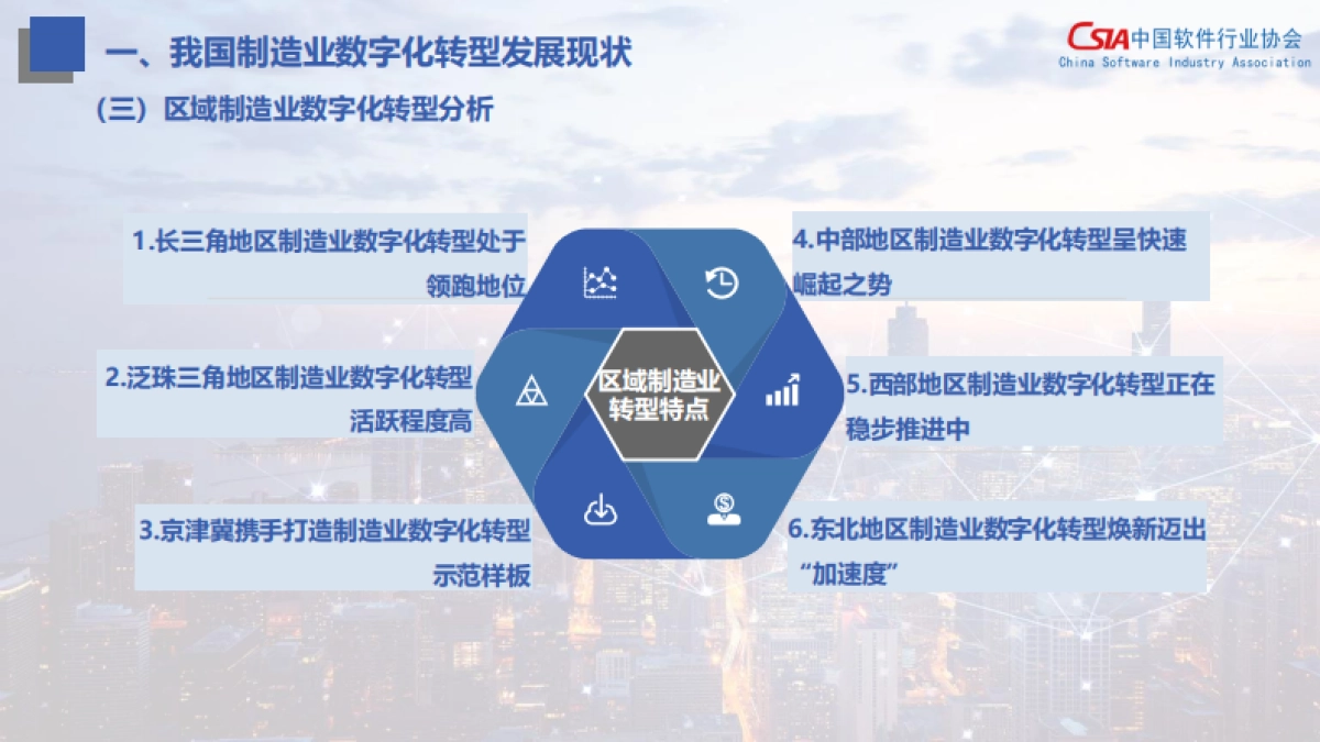 中国软件行业协会：制造业数字化转型发展指数报告（2024）_第9页