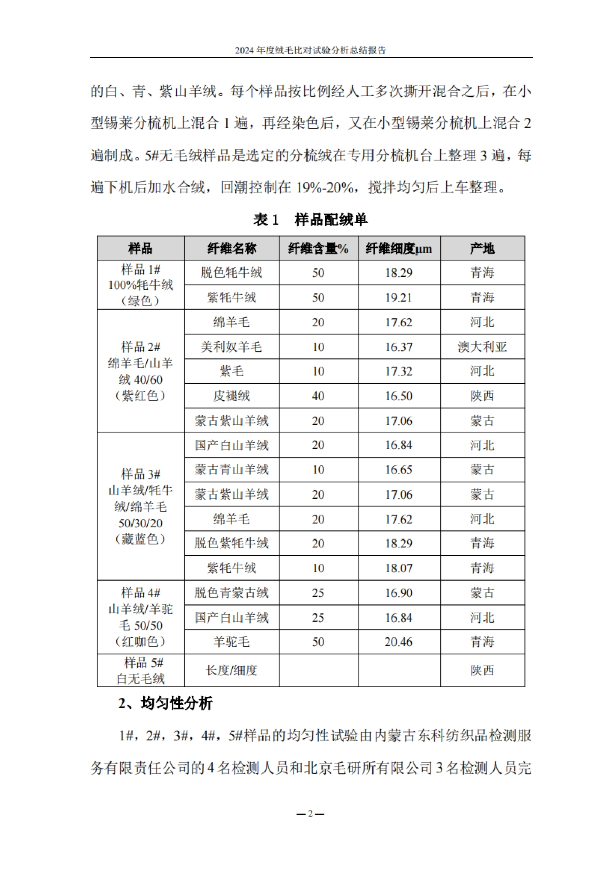 中毛协：2024年度绒毛比对试验分析总结报告_第3页