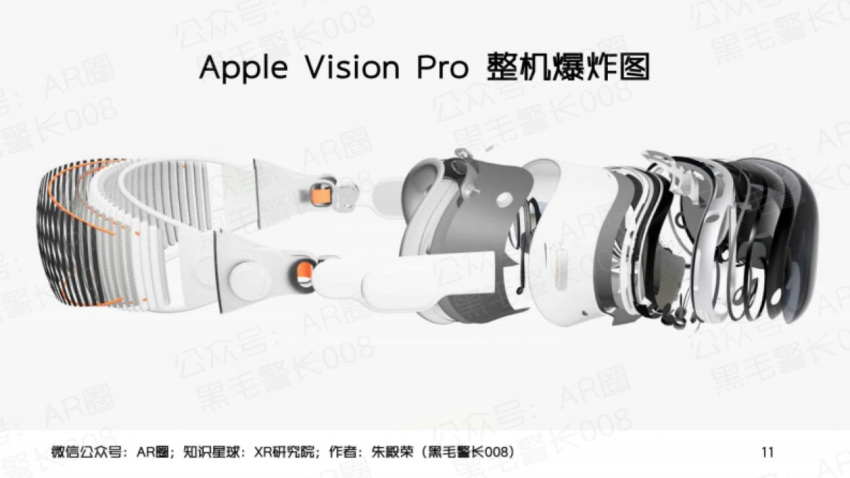 朱殿荣：2024苹果Vision Pro vsT时延洞察报告_第8页