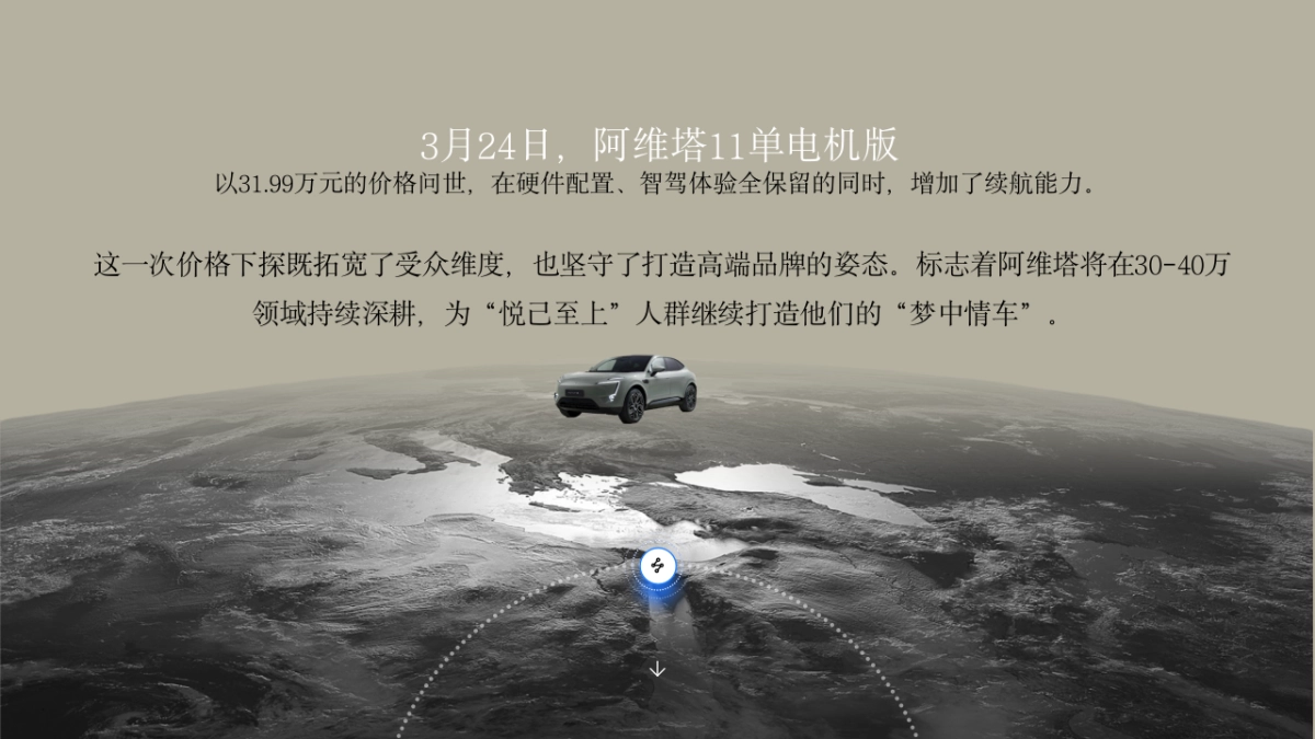 阿维塔年度公关方案_第2页