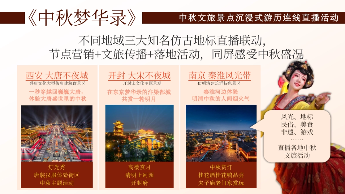 人民日报新媒体2024下半年传播项目规划_第4页