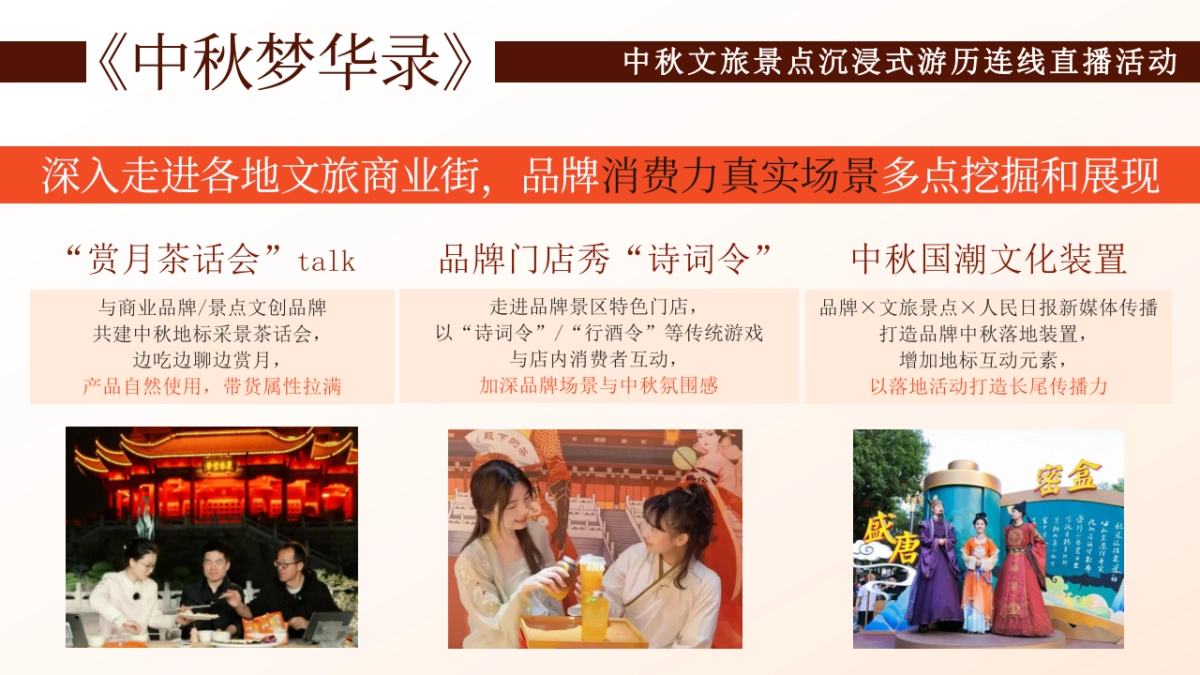 人民日报新媒体2024下半年传播项目规划_第5页