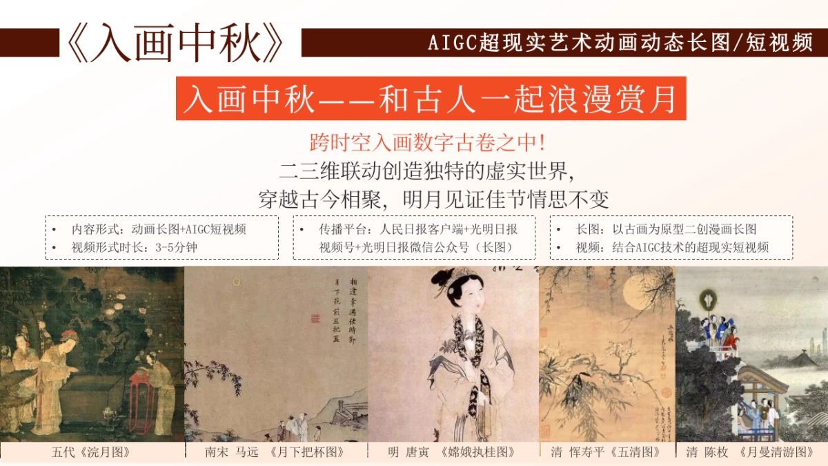 人民日报新媒体2024下半年传播项目规划_第6页