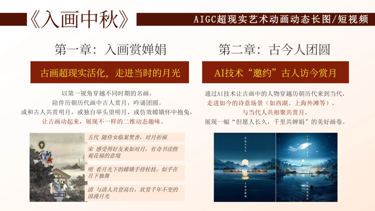 人民日报新媒体2024下半年传播项目规划_第7页