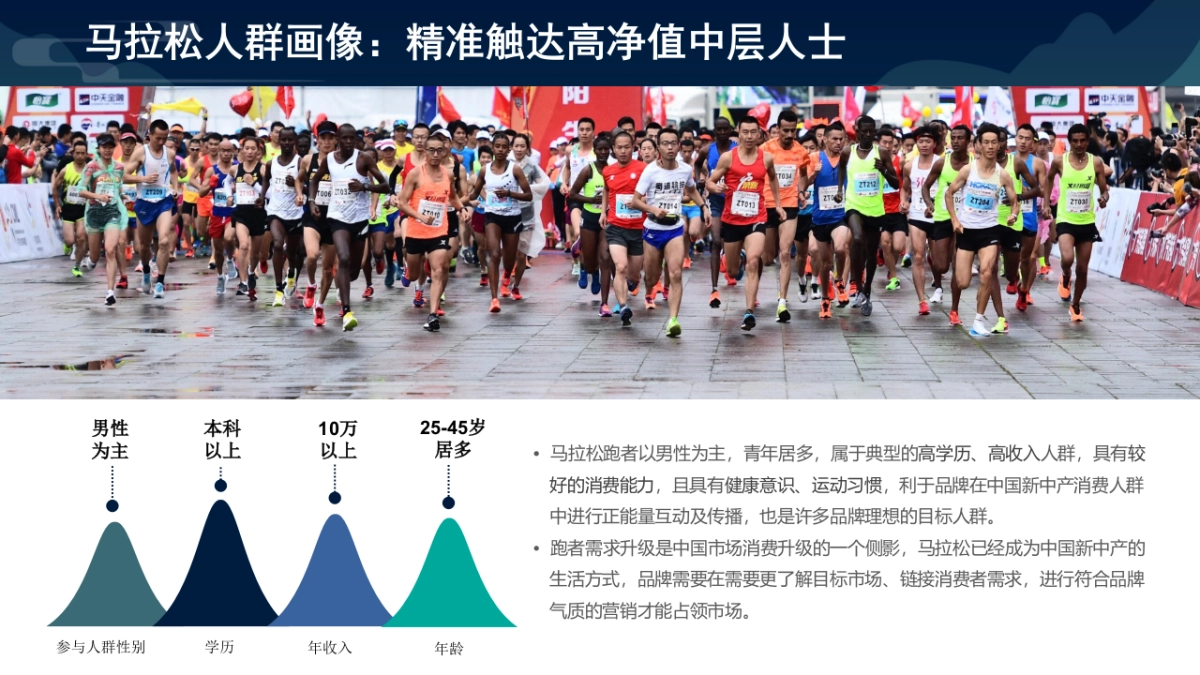 三都水族大型马拉松赛事招商方案_第6页