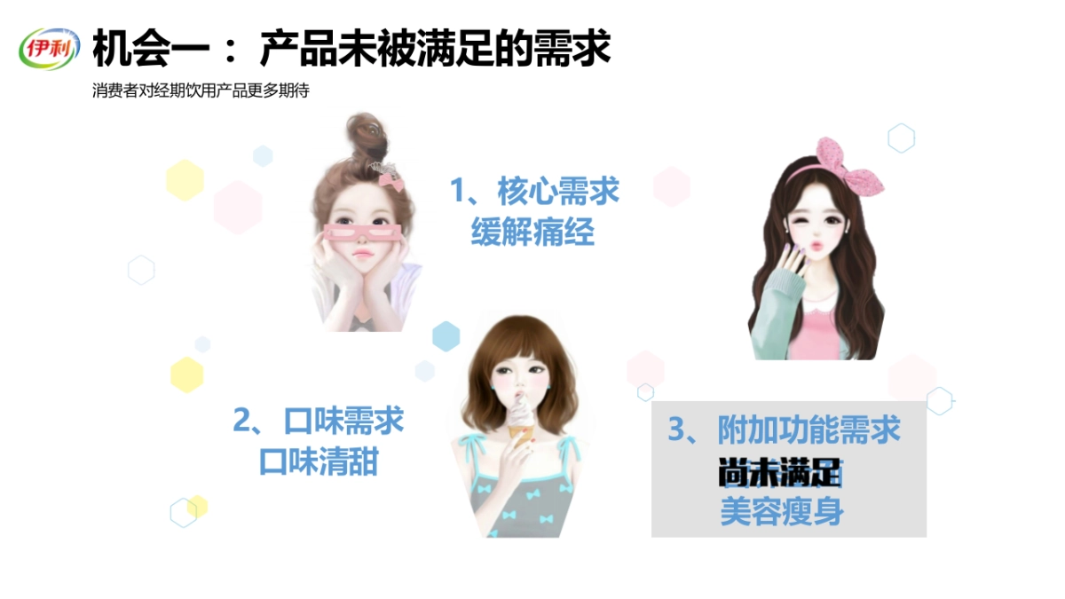 伊利女性向饮品经期乳品数字营销整合方案_第10页