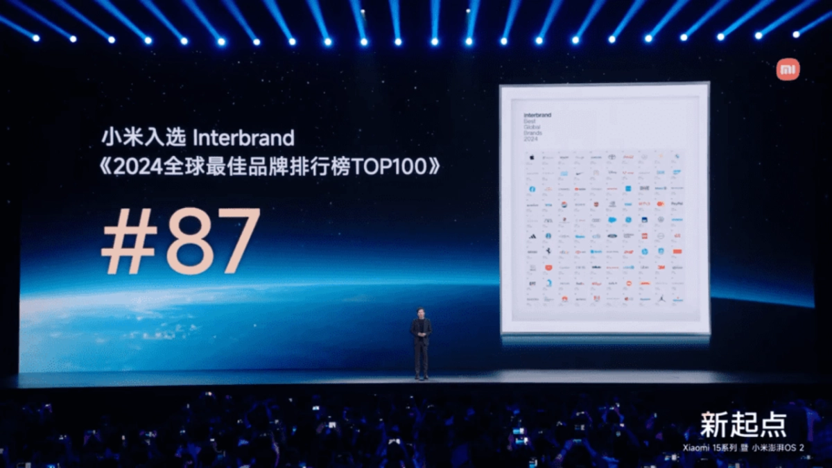 小米15+SU7ultra 超长发布会460页PPT_第2页