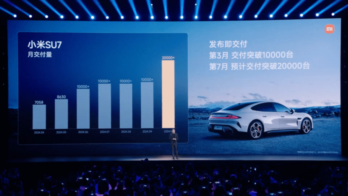 小米15+SU7ultra 超长发布会460页PPT_第5页