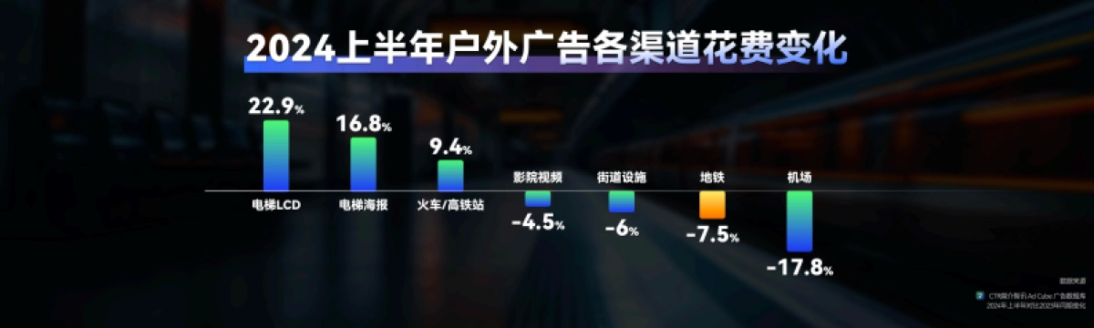 刘润年度演讲2024：进化的力量-1_第6页