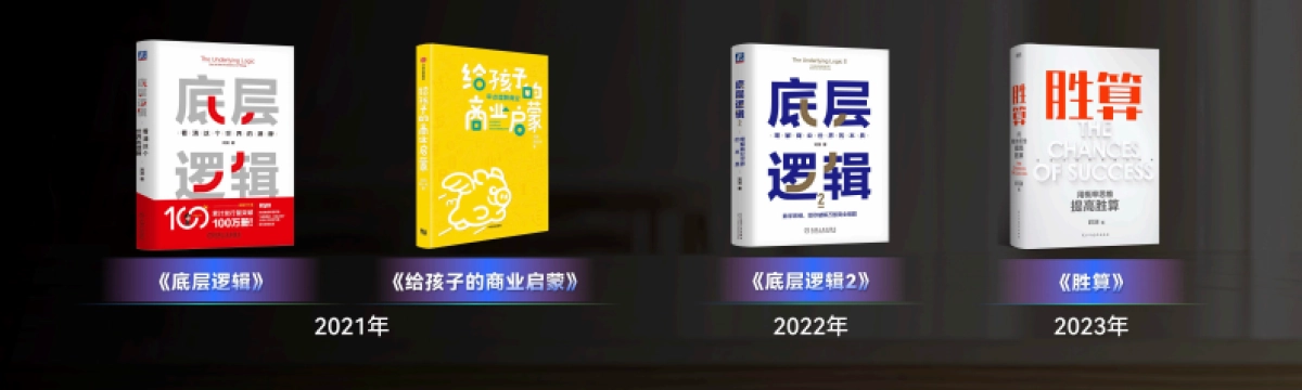 刘润年度演讲2024：进化的力量-3_第1页