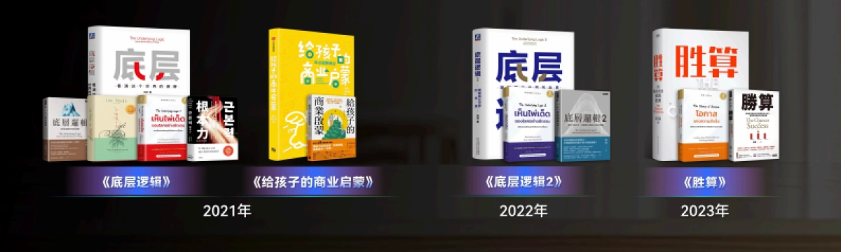 刘润年度演讲2024：进化的力量-3_第2页
