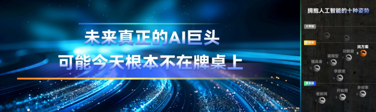 刘润年度演讲2024：进化的力量-4_第7页