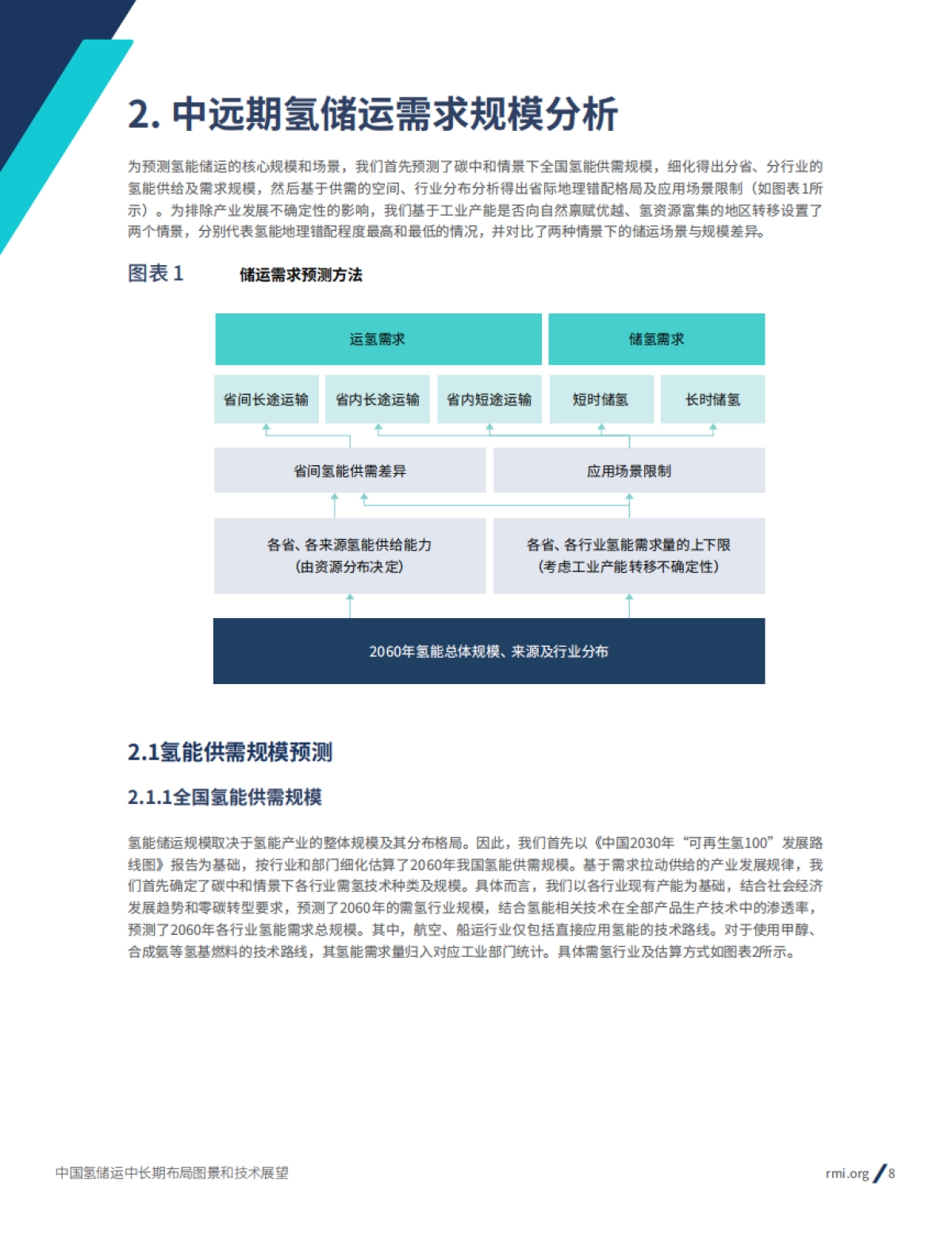 RMI：2024年中国氢储运中长期布局图景和技术展望报告_第8页