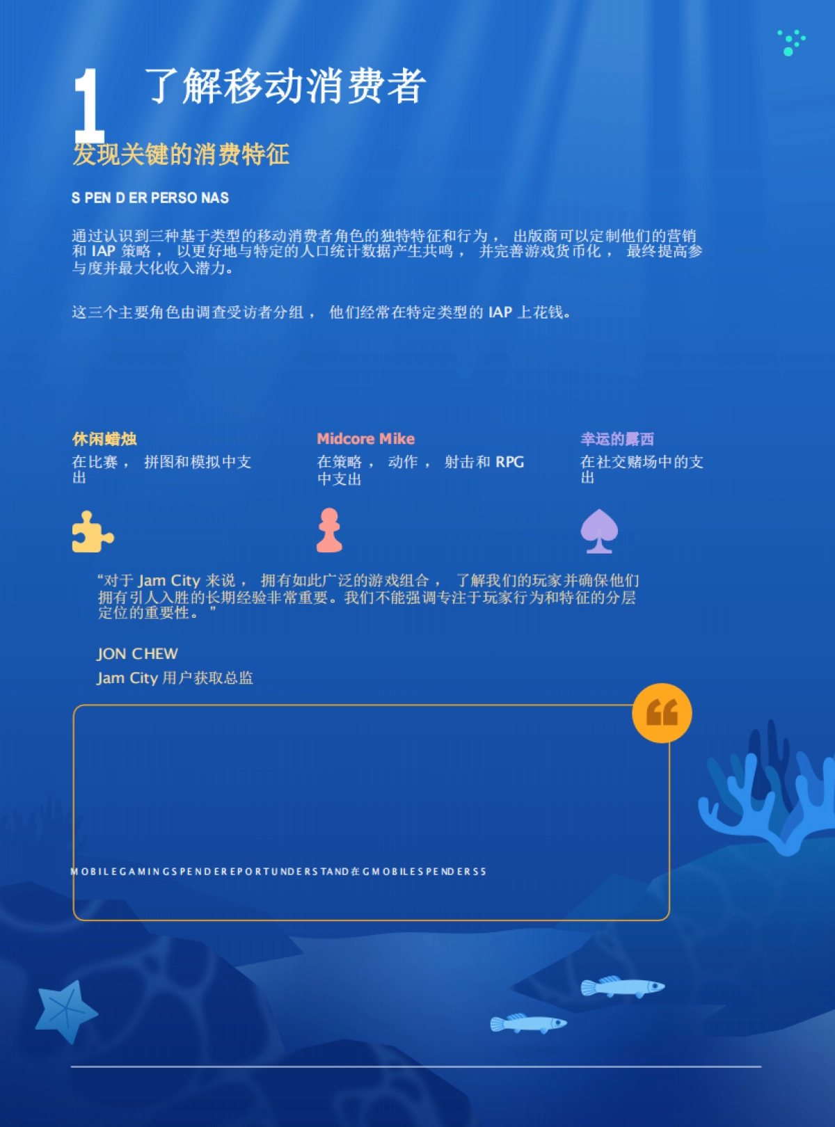 【Mistplay】2024年手机游戏支出报告（英）_第6页